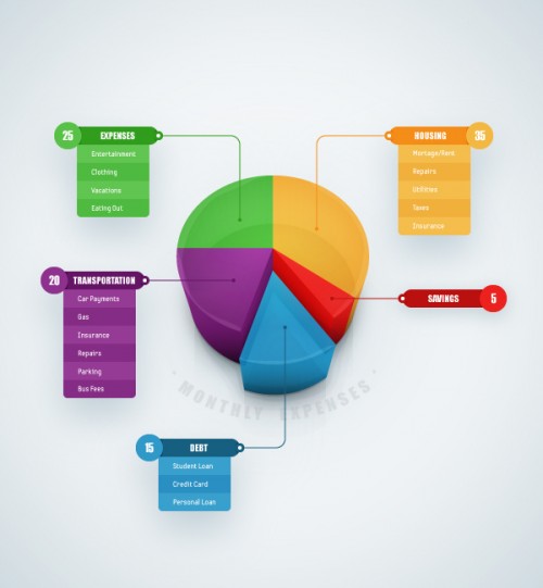 Create a 3D Pie Chart Design in Adobe Illustrator