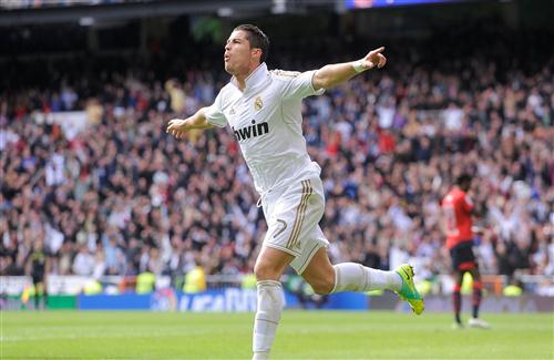 Footballer Cristiano Ronaldo HD Wallpaper