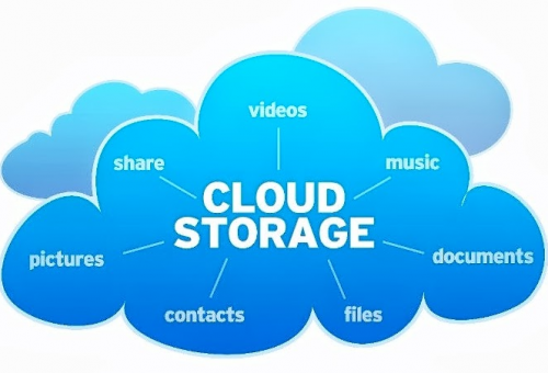 Best Cloud Service for Your Business